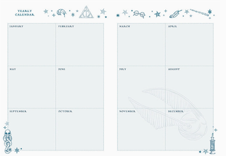 Ensemble Carnets Expecto Patronum | Sorcière et Magie